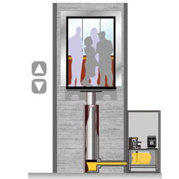 Funcionamiento ascensor hidráulico