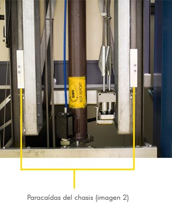 Paracaídas del chasis