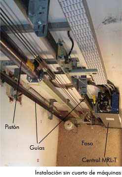 Instalación sin cuarto de máquinas (MRL)