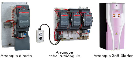 Modos de arranque de un motor electrico