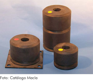 Amortiguador de caucho (elástico)