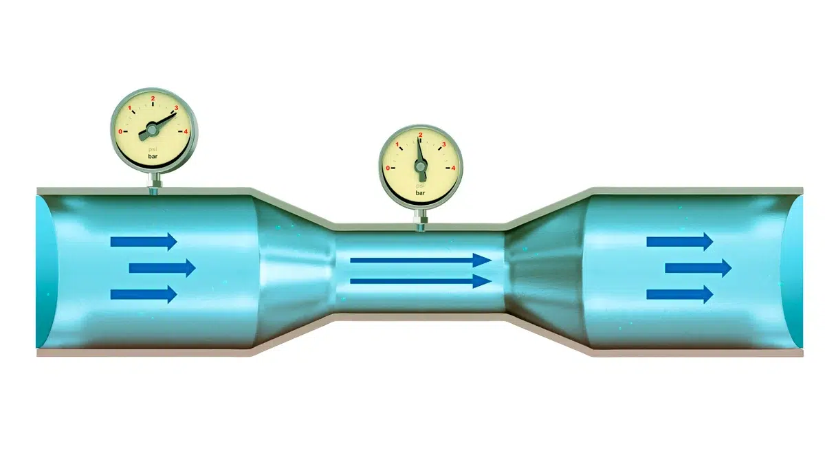 tubo de venturi hidrodinamica