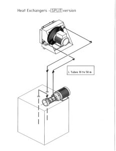 refrigeradores ascensores