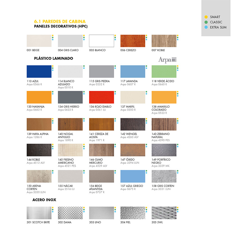 Ascensor eléctrico GLT Omega Evo Classic