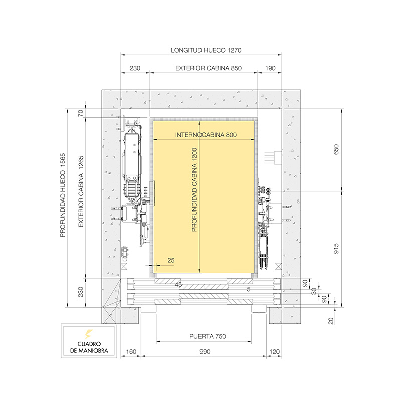 Ascensor eléctrico GLT Omega Evo extra Slim