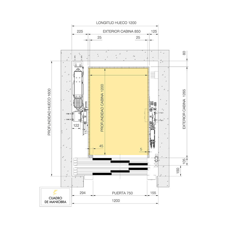 Ascensor eléctrico GLT Omega Evo extra Slim