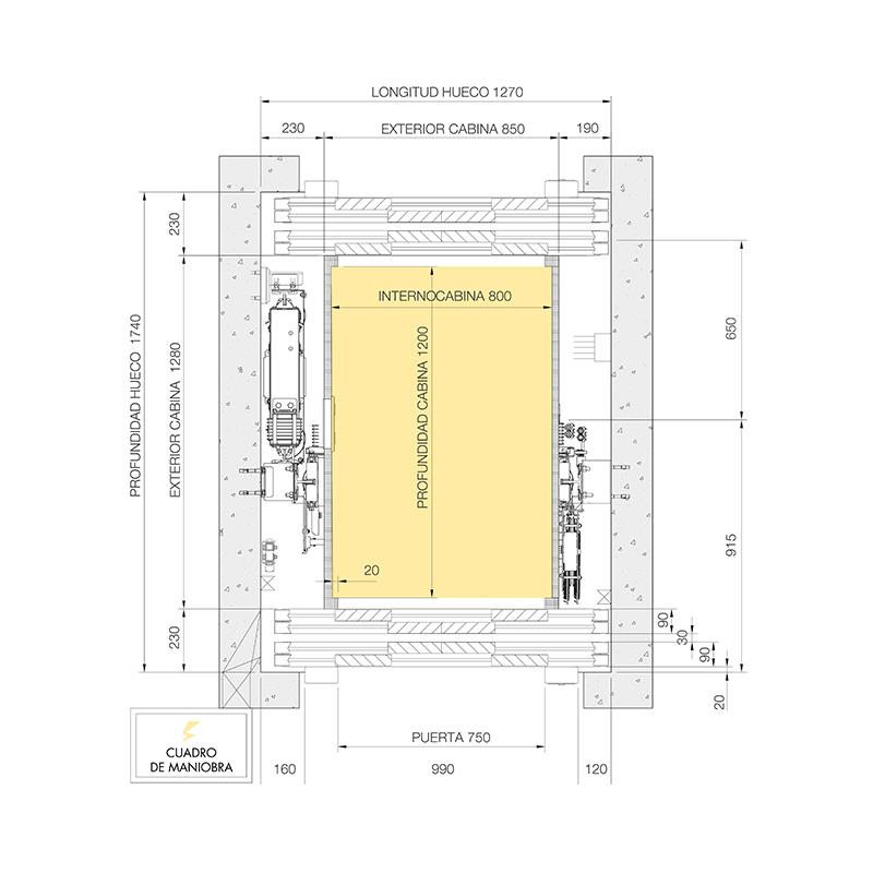 Ascensor eléctrico GLT Omega Evo extra Slim