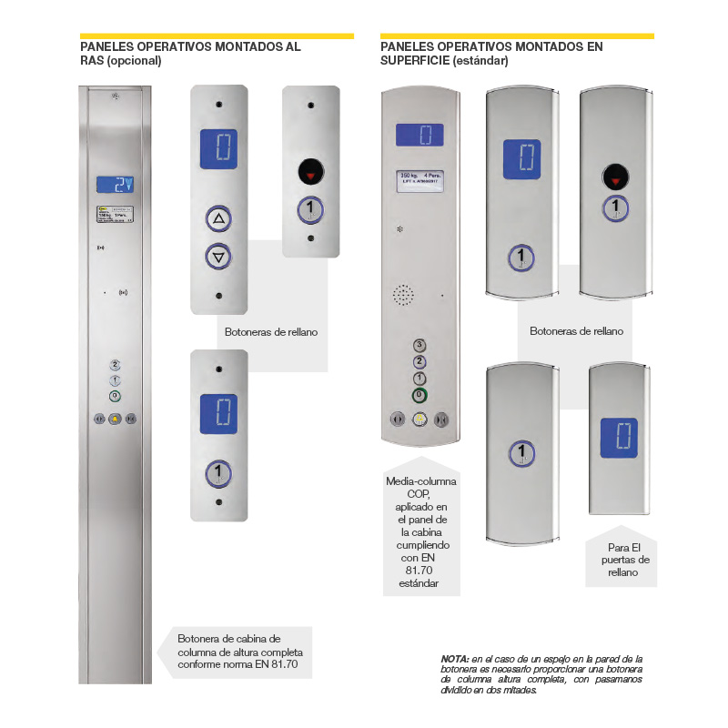 Ascensor hidráulico GLF Estándar