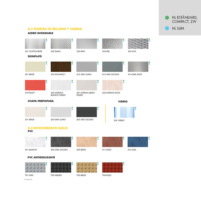 Elevador hidráulico Home Lifty Fluitronic HLF