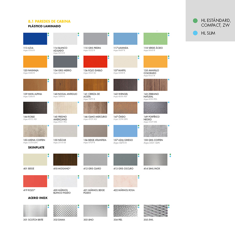 Elevador hidráulico Home Lifty Fluitronic HLF